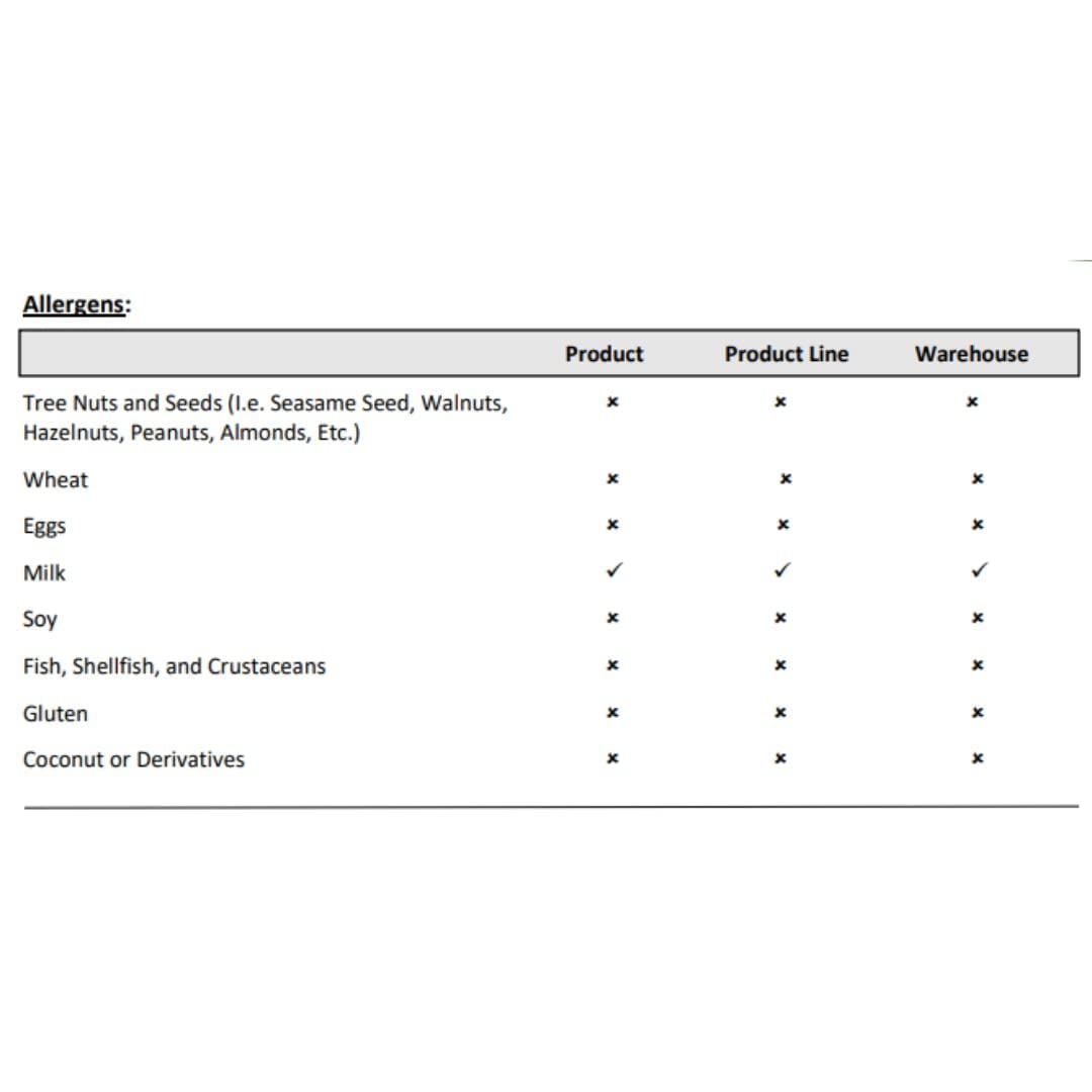 Ingredientes del dulce de leche repostero Jeynuuss 11 lb – relleno para pastelería y repostería – USA