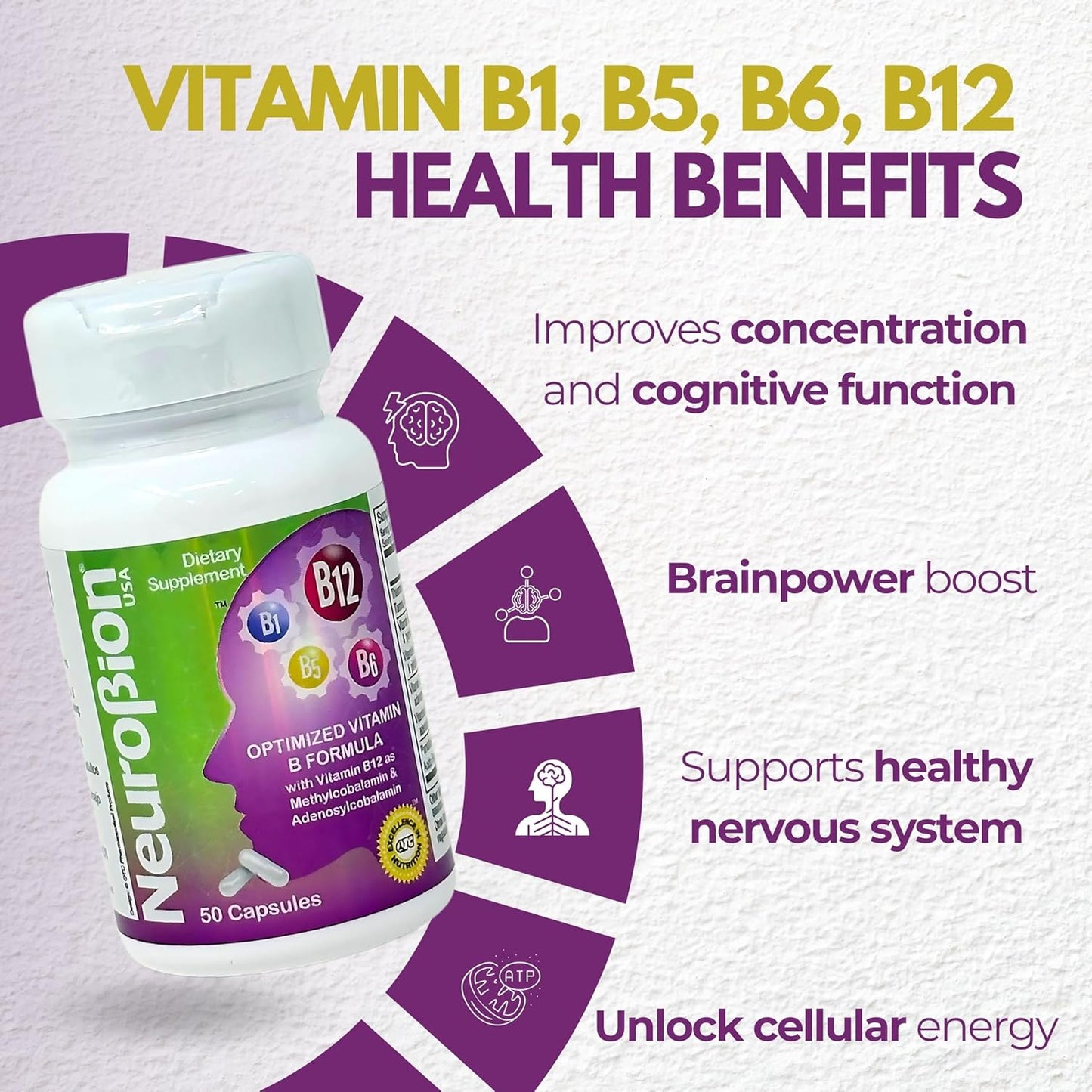 Neurobion Optimized Classic Formula B12 50 Capsulas