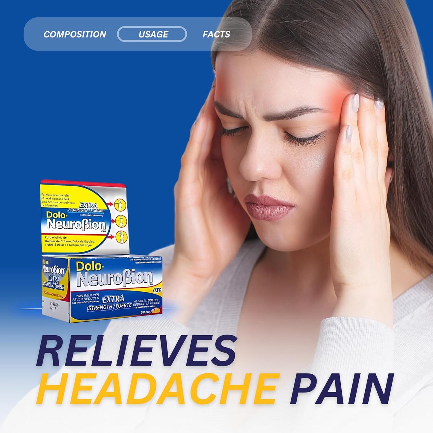 Caja frontal Dolo Neurobion Extra Fuerte – acetaminofén 500 mg – 60 tabletas – USA