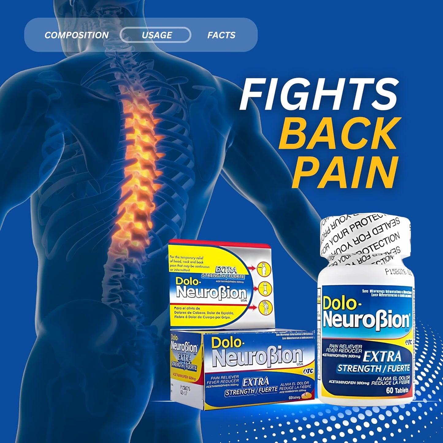 Información del empaque Dolo Neurobion Extra Fuerte 60 tabletas – acetaminofén 500 mg – USA