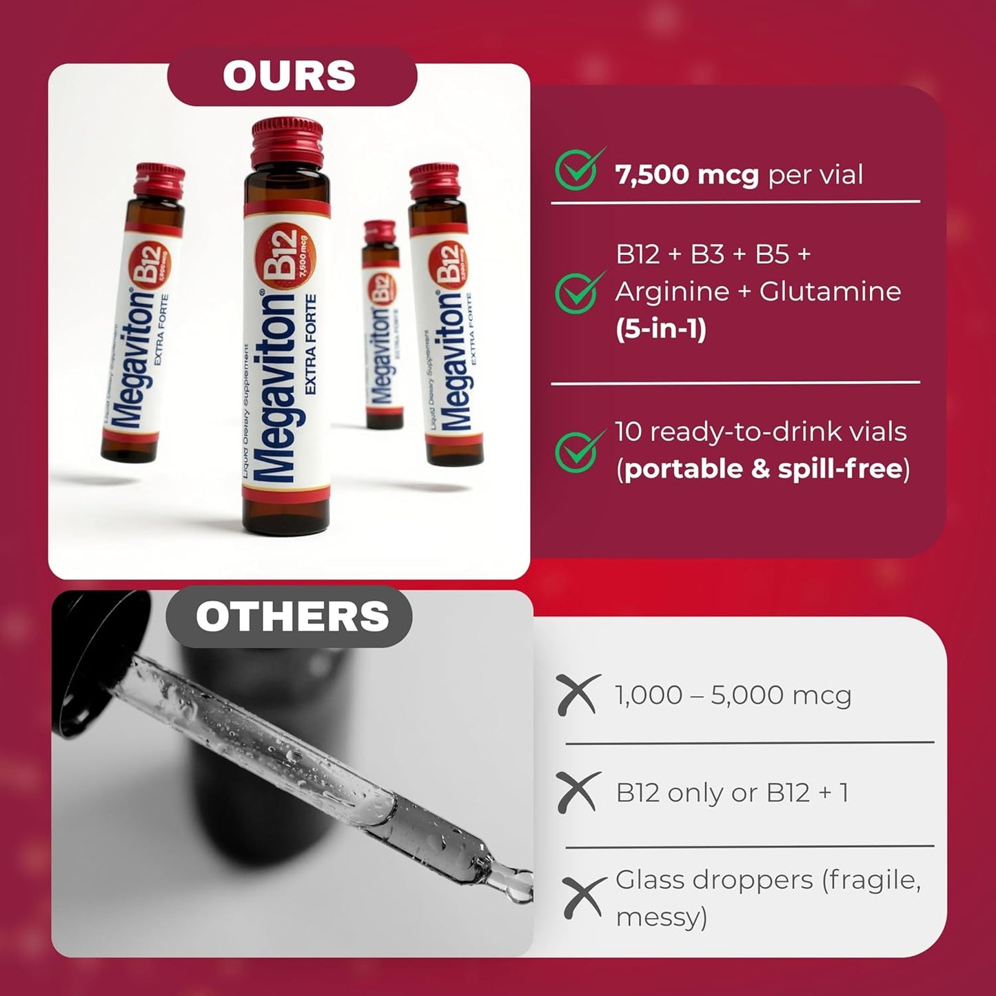 Megaviton B12 Extra Forte 7500 mcg Liquid | 10 Drinkable Vials 8.50 fl oz