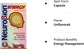 Neurobion Energy Suplemento Dietario 60 Capsulas