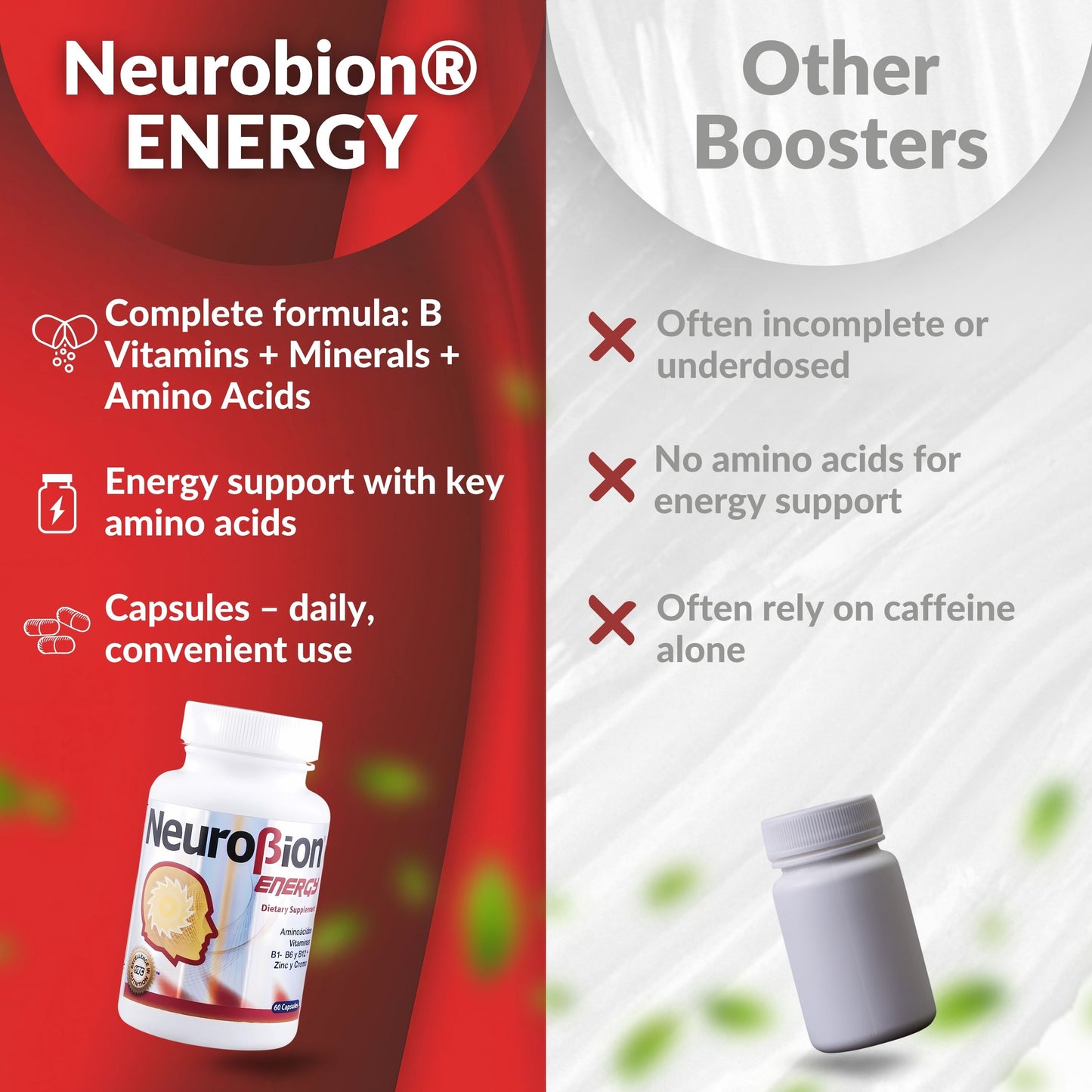 Neurobion Energy 60 cápsulas con fórmula completa de vitaminas B, minerales y aminoácidos para apoyo de energía